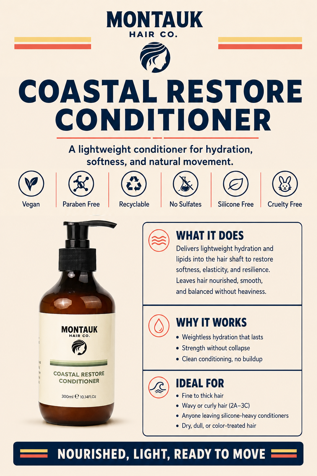The Ocean Hair System