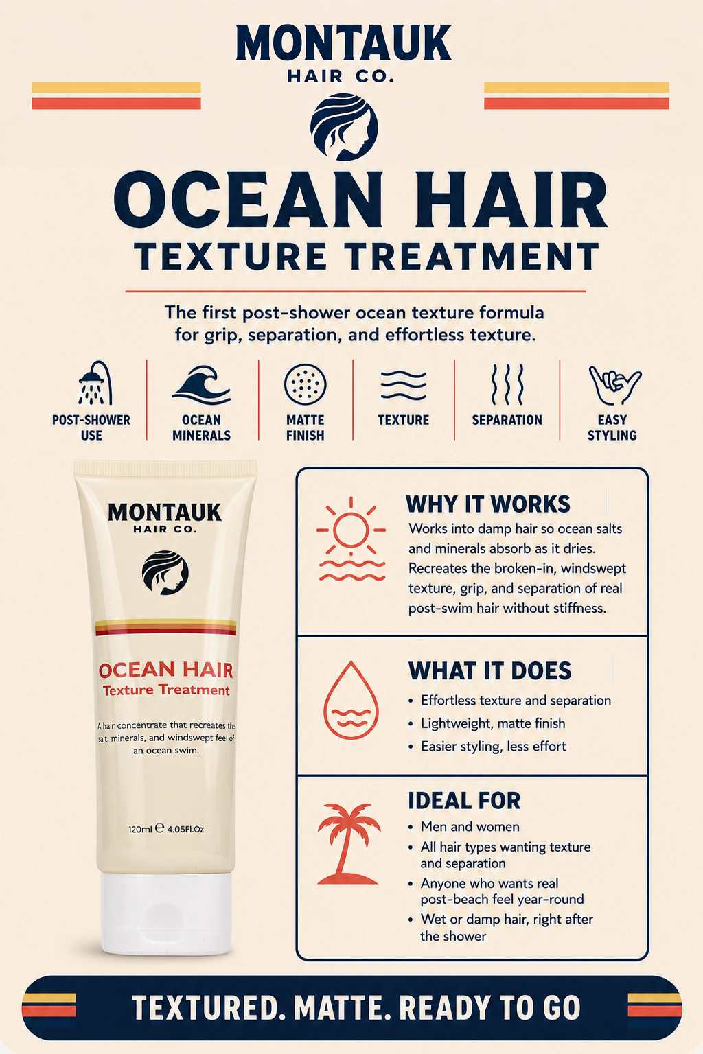 The Ocean Hair System