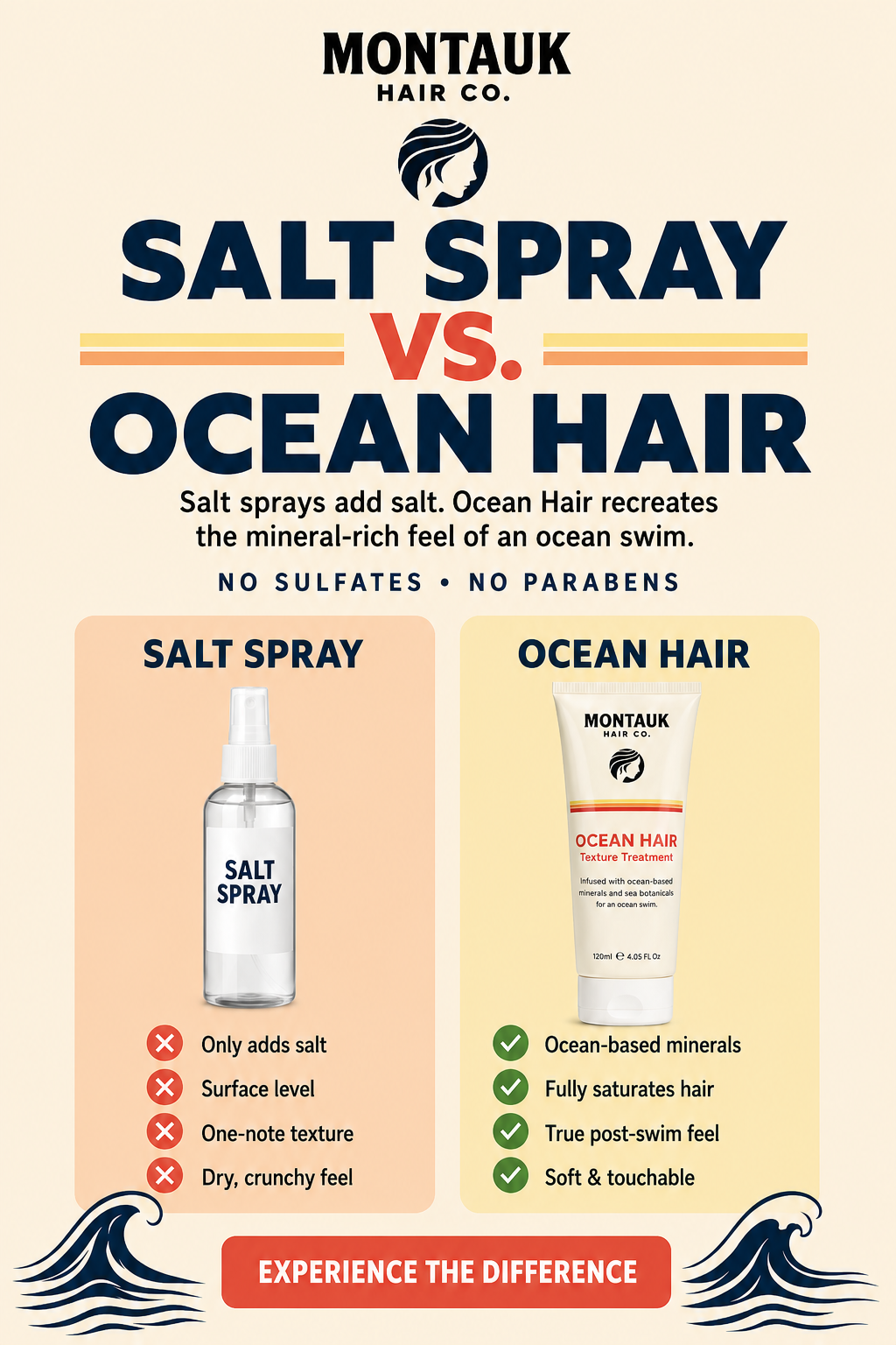 Ocean Hair Texture Treatment - Travel Size