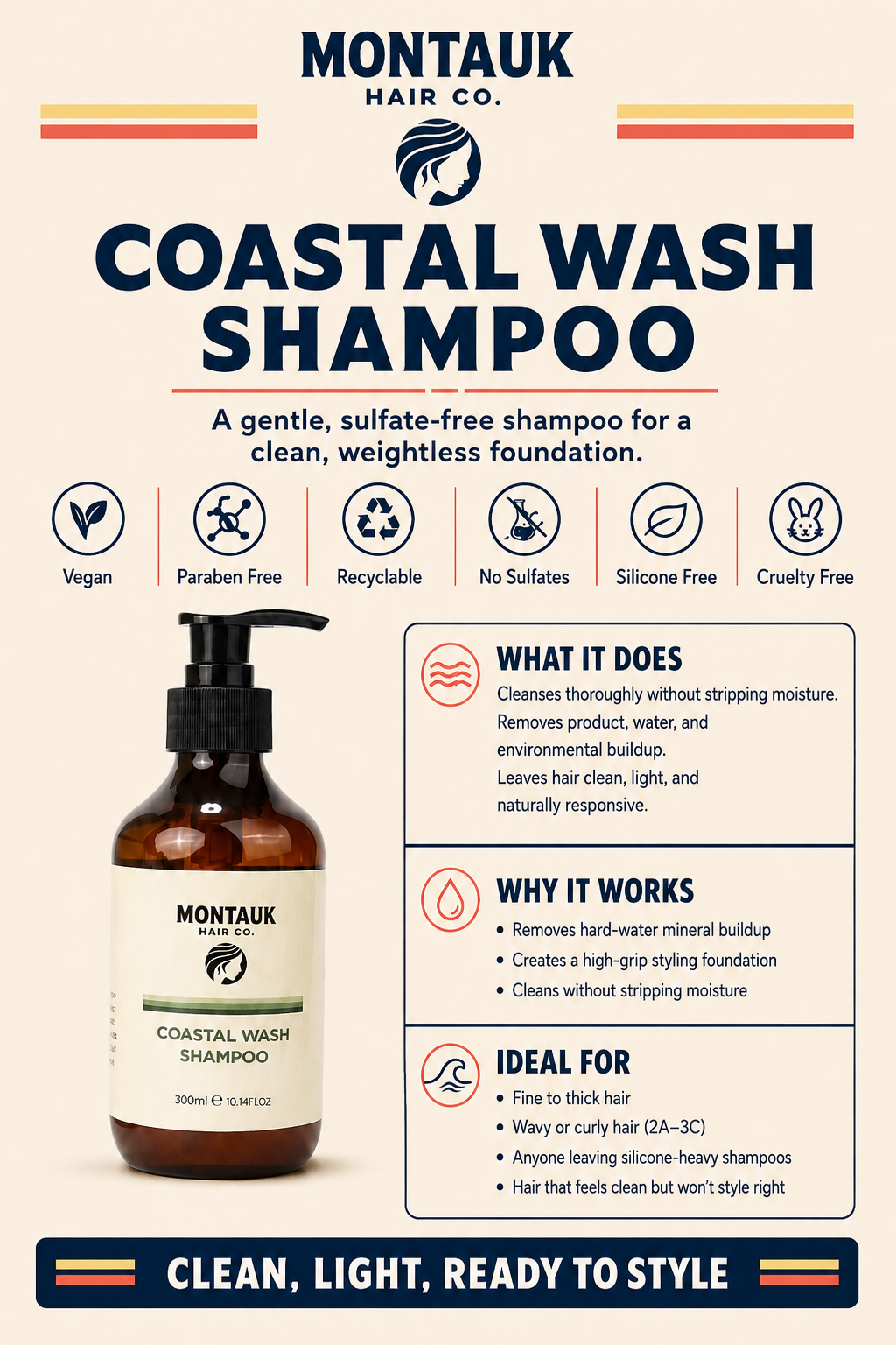 The Shower Reset